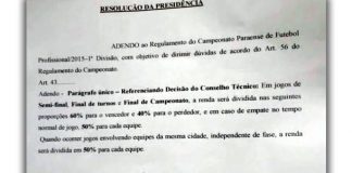 Documento da FPF