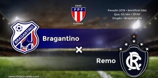 Bragantino x Remo