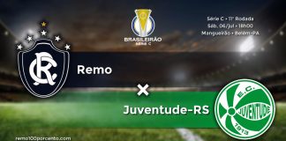 Remo × Juventude-RS